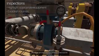 Interactive Training for Awareness, Inspections and Assessment