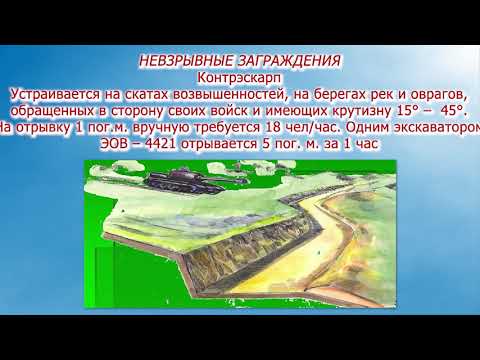 лекция 2 - Инженерные заграждения
