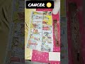 CANCER ♋ Dinero 💲 y Amor ❤️ semana del 8 al 14 de Mayo del 23