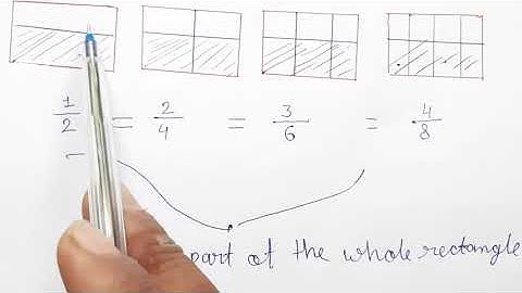 class5th maths chapter 7 Equivalent fractions