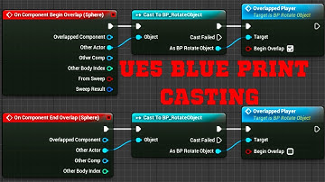 Unreal Engine 5 Basic Blueprint Casting for Beginners.. #unrealengine #gamedev #ue5 #unrealengine5