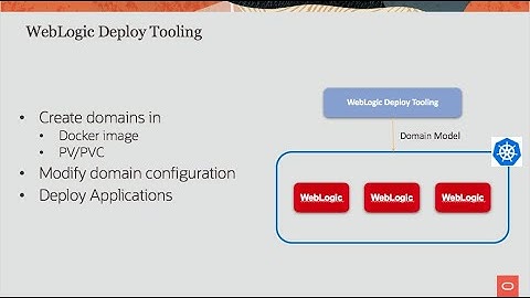 Create a WebLogic on K8s Domain in PV using WebLogic Deploy Tooling
