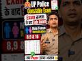 UP Police Constable Exam के बाद Safe Score Cutoff| UPP Exam Normalisation| UP Police Answer key👍