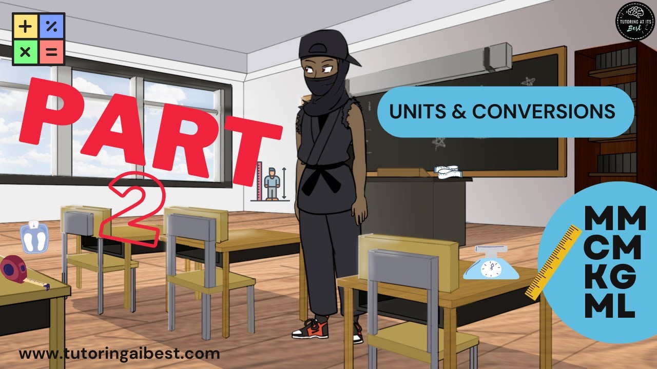 Part 2 - Mastering Units and Conversions for Graphs: A Comprehensive ...