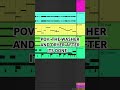 chinese ahh washine machine sounds #producer #meme #chinese #funny #viral