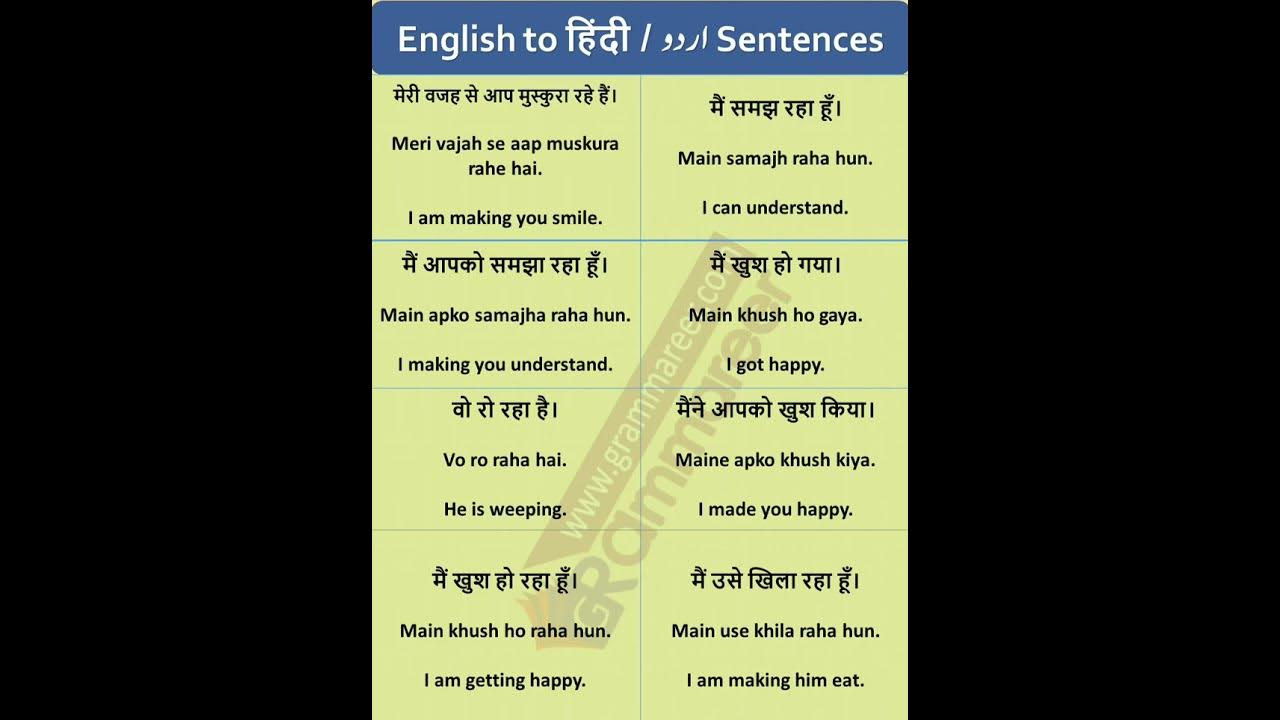 english-sentance-with-hindi-meaning-study-viral-english-sentence