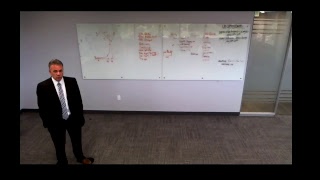 PEAK Agent Training Activities Management