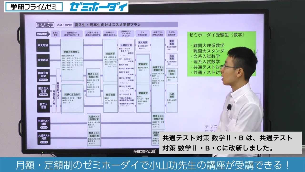 【受験生・理系数学】超難関大合格への小山式対策法はこれだ！（学研プライムゼミ）