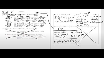 Java - Lesson #9 - Car Class Demo