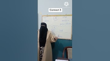 كونكت 3 الصف التالت الابتدائي ، Unit 7 lesson 3