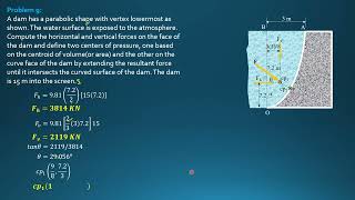 FLUID PRESSURE on CURVED SURFACES, Example 9