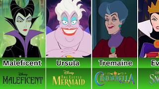 Every Evil Disney Female Villain