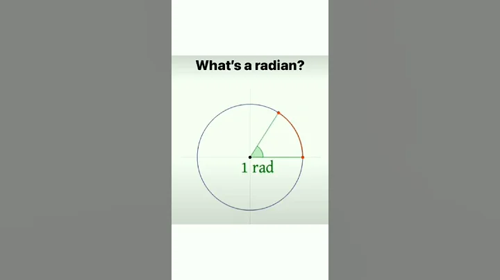 What is radian