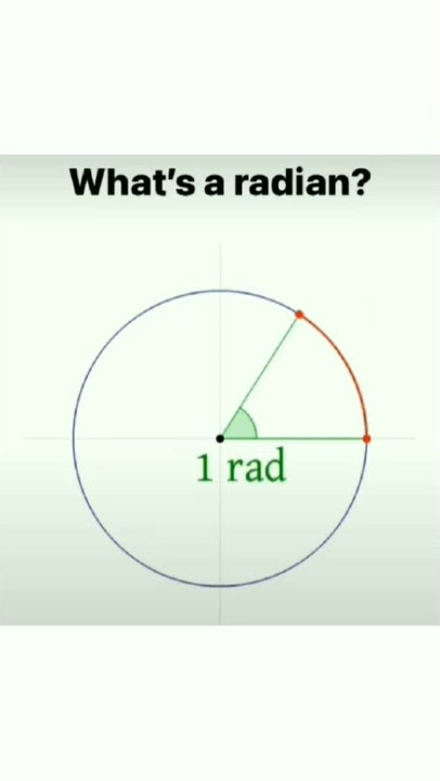 What is radian