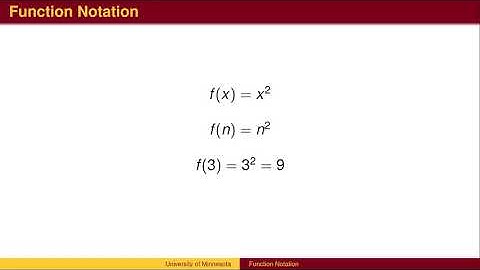 BA 3.2 - Function Notation
