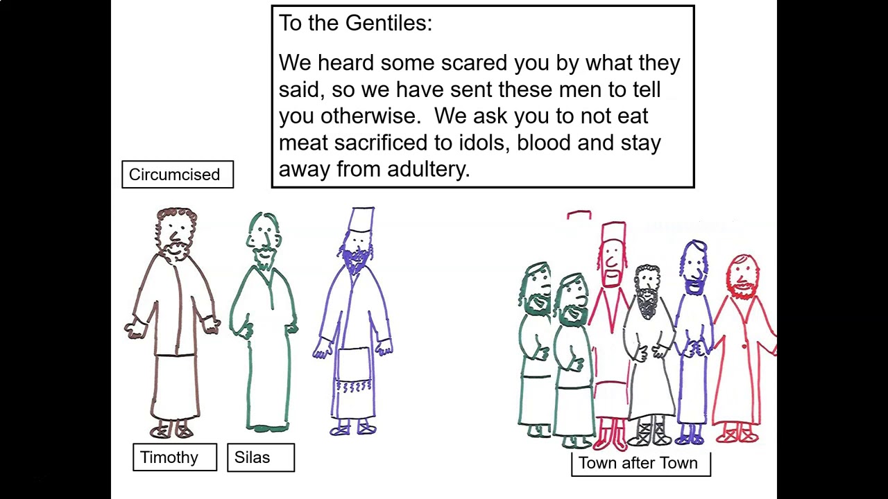 Call to Macedonia YouTube