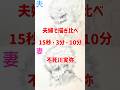 15秒・3分・10分　お絵描き好きの妻と素人夫の描き比べ　不死川実弥(リクエスト)　#イラスト #描き比べ #鬼滅の刃 #shorts #不死川実弥 #リクエスト