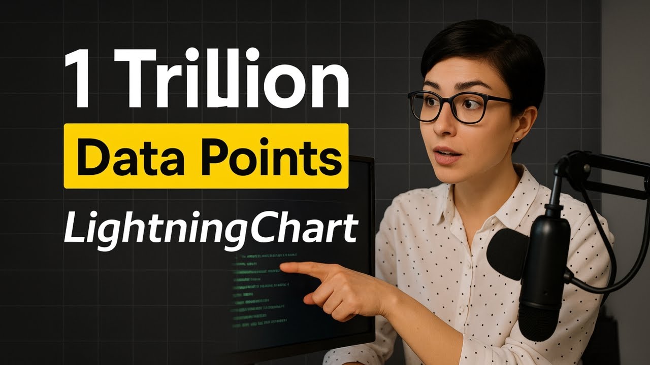 LightningChart: The End of Lagging Charts in Finance & Engineering