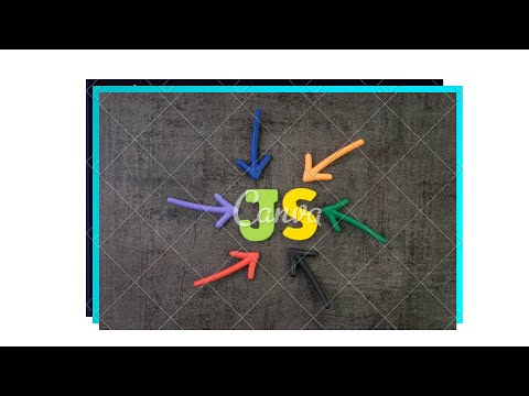 Print Hello world using Javascript in google console.