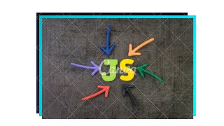 Print Hello world using Javascript in google console.