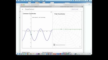 Graph Dimpled Limacon