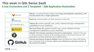 SaaS in 60 - New Templates and Connectors in Qlik Application Automation