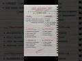 LRTI lower respiratory tract infection explanation #doctor  #nursing #viral #explore #medical