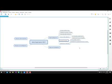 Автоторговля 2021 - 01 - Идеи трейдинга