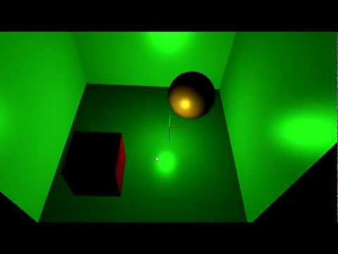Transformation and Lighting in Cg 3.1