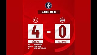 SantraFour | EURO 2024 | TÜRKİYE 4 - 0 LETONYA | MAÇ SONU