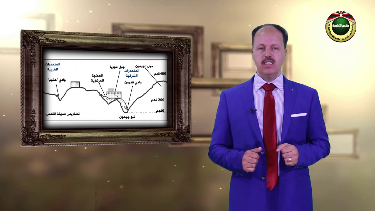 تاريخ القدس | الحلقة 1 : أهمية القدس، ومكانتها الدينية