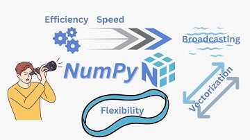 🚀 Master NumPy Fundamentals in 20 Minutes! | Arabic 💻