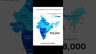India's Salary Map 2025: Who's Earning the Most? 💰🇮🇳  #india #growth #gdp #salary #yt #shorts #fyp