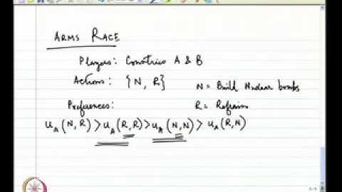 Mod-02 Lec-03 Strategic Games : Examples