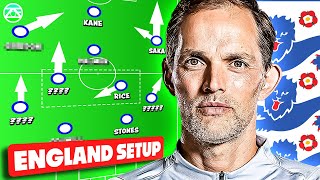How England Will Setup Under Thomas Tuchel.