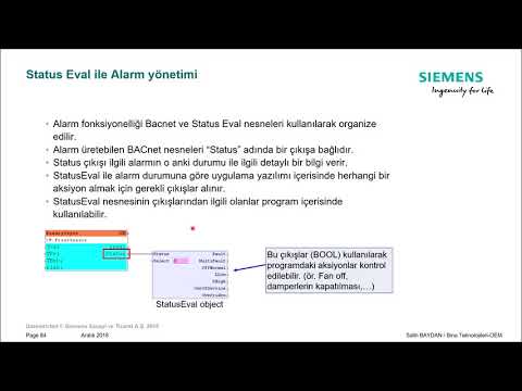 Video: Blogunuz üçün Bir Başlıq Necə Seçilir?