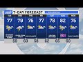 Rain chances in afternoon; Tornado, hail, high winds, and flooding possible Wednesday