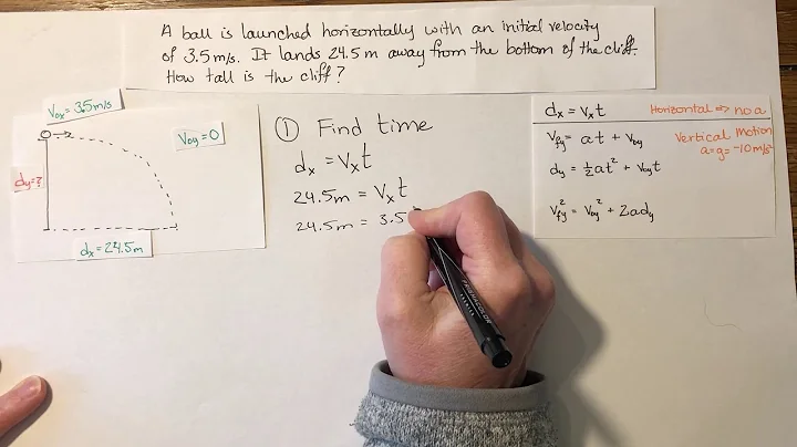 Projectile Motion Find Dy