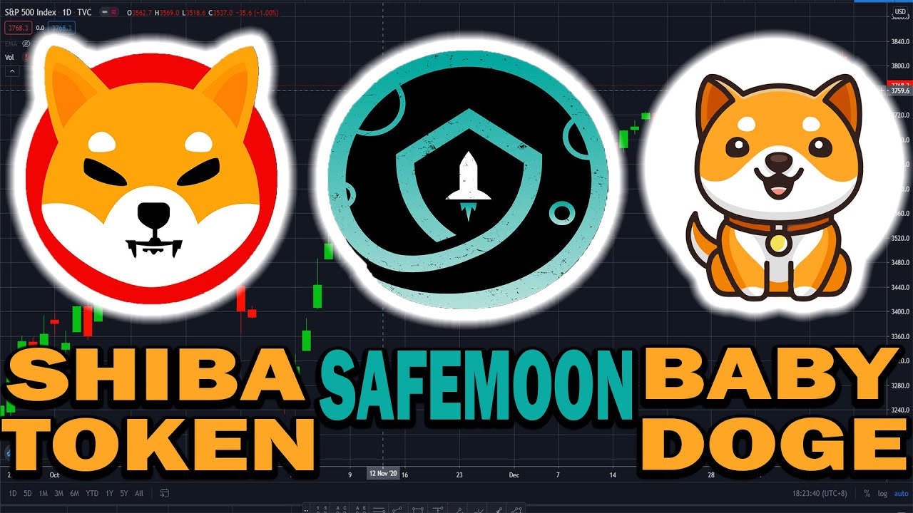 BABY DOGECOIN &amp; SAFEMOON &amp; SHIBA INU COIN PRICE PREDICTION