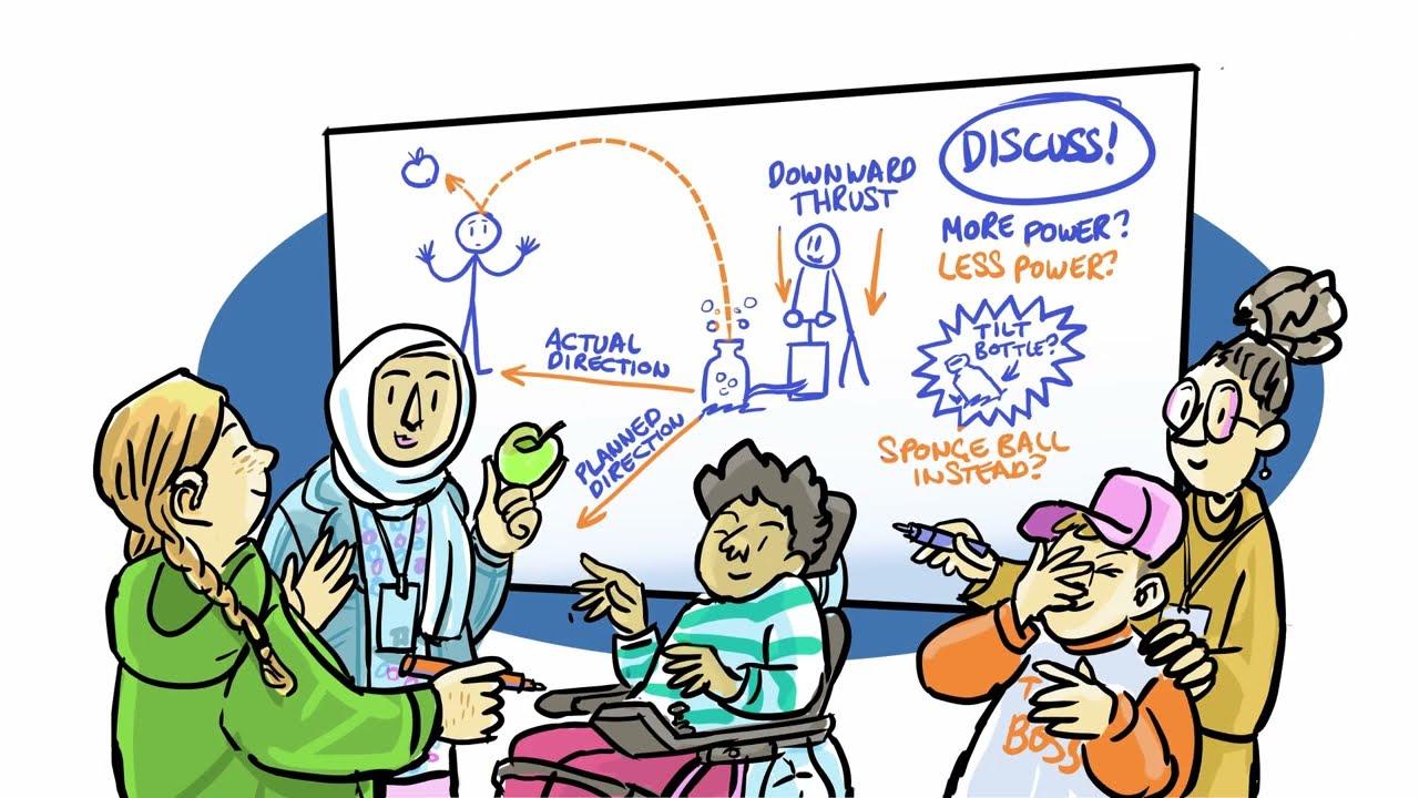 6: Look back to move forward