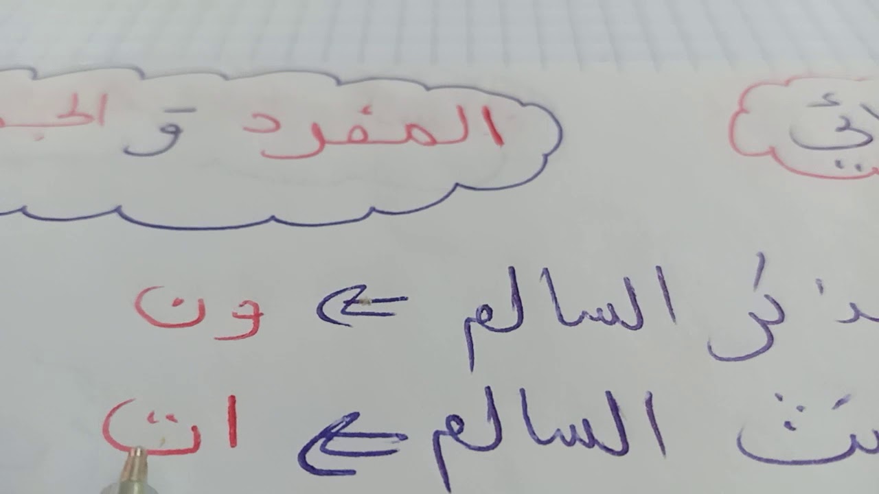 المفرد  و  جمع   التكسير  للسنة  3  ابتدائي