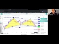 Harmonic Scanner Basic Training