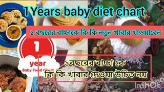 1 Year's baby food chart// ১ বছরের বাচ্চার খাদ্য তালিকা#baby #babytips #babycare #youtube #babyfood