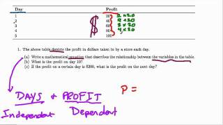Algebra - Patterns and Equations 1