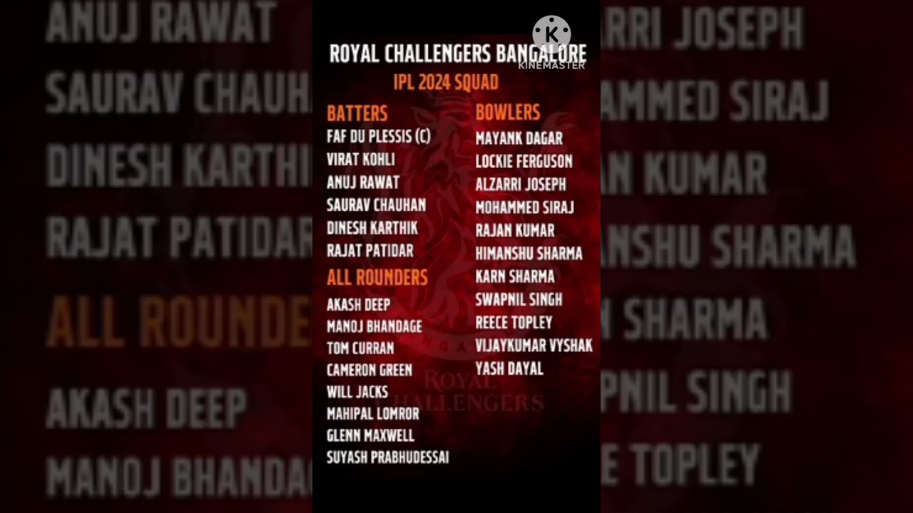 RCB squad for ipl 2024 