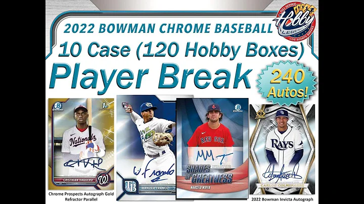 CASE #8 of 10 - 2022 BOWMAN CHROME 10 Hobby Case (120 Box) PLAYER BREAK eBay 12/13/22