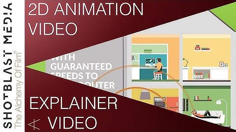 2D Animation Video Production Corporate Video Animated Video For Internet Communication Company