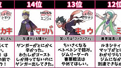 アカネのポケモン実況ちゃんねる Youtube