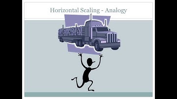 5 Pillars of Cloud Computing