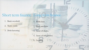Cambridge IGCSE Business Studies Sources of finance